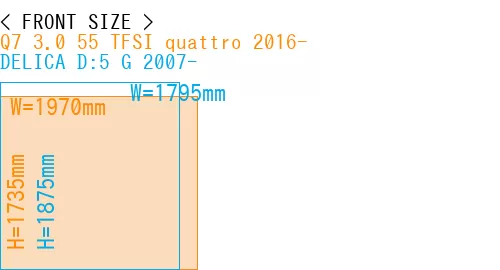 #Q7 3.0 55 TFSI quattro 2016- + DELICA D:5 G 2007-